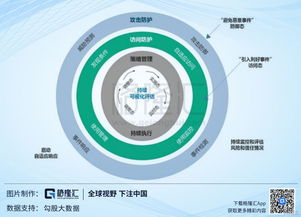 安博通 科創(chuàng)板網(wǎng)絡(luò)安全領(lǐng)軍者，賦能數(shù)字內(nèi)容安全新生態(tài)